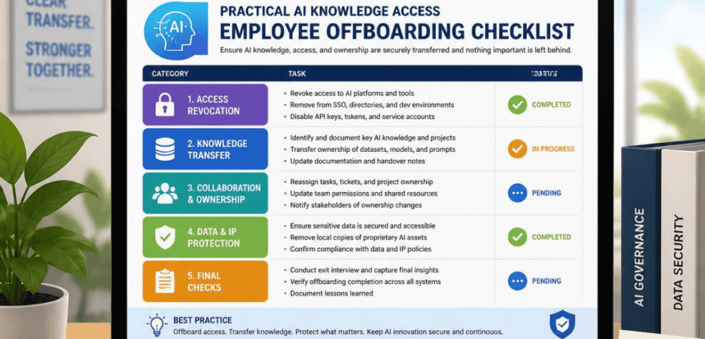 A Practical AI Knowledge Access Employee Offboarding Checklist