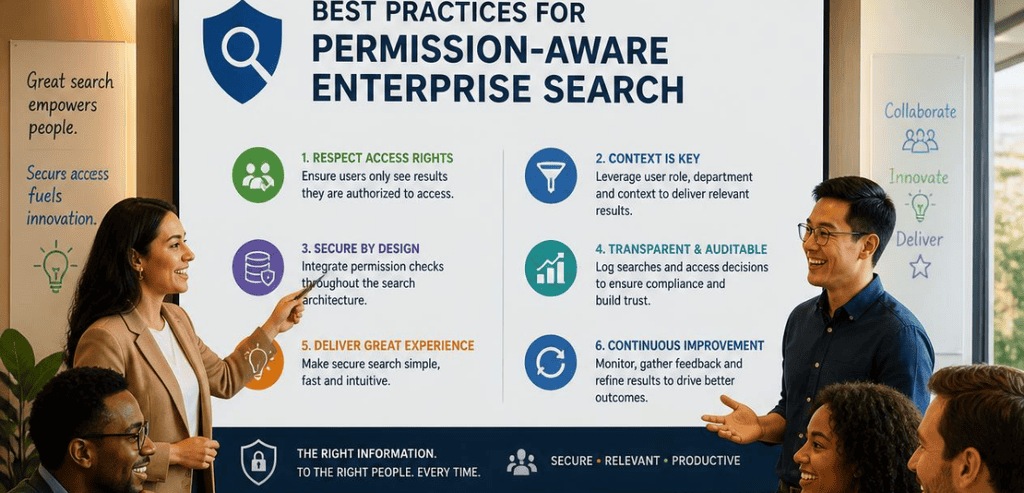 Best Practices for Permission-Aware Enterprise Search